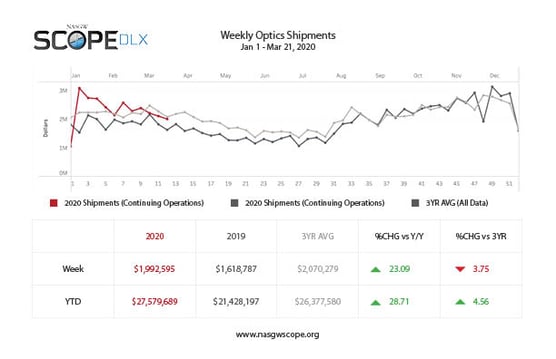 SCOPE DLX Trend–O-032120_c