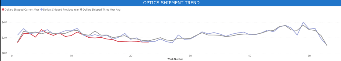 Screenshot 2025-06-13 at 10.26.54 AM