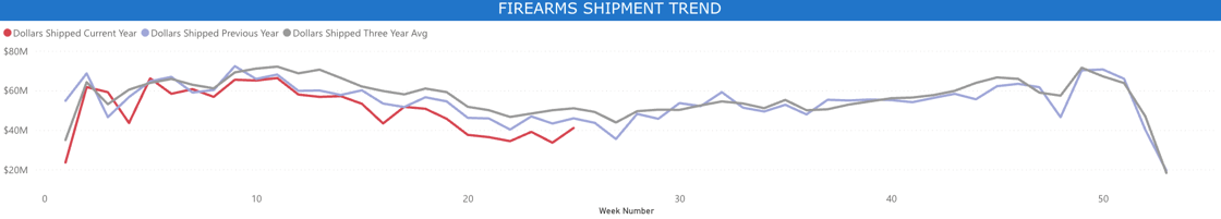 Screenshot 2025-06-27 at 9.03.59 AM