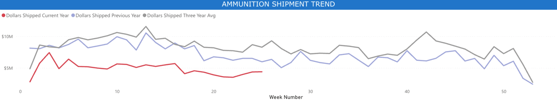 Screenshot 2025-06-27 at 9.09.19 AM