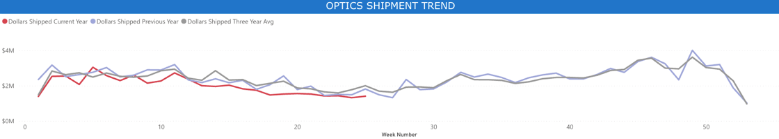 Screenshot 2025-06-27 at 9.09.57 AM