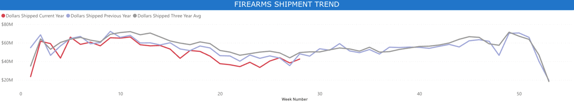 Screenshot 2025-07-16 at 10.01.48 AM